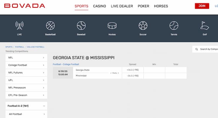 Odds display from Bovada, a major player among Mississippi online sportsbooks.